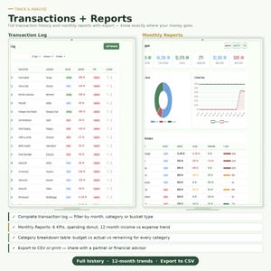 May include: A digital dashboard interface titled Transactions + Reports displaying a transaction log with itemized expenses, categories, and amounts alongside monthly reports featuring a donut chart, a 12-month trend graph, and a budget breakdown table.