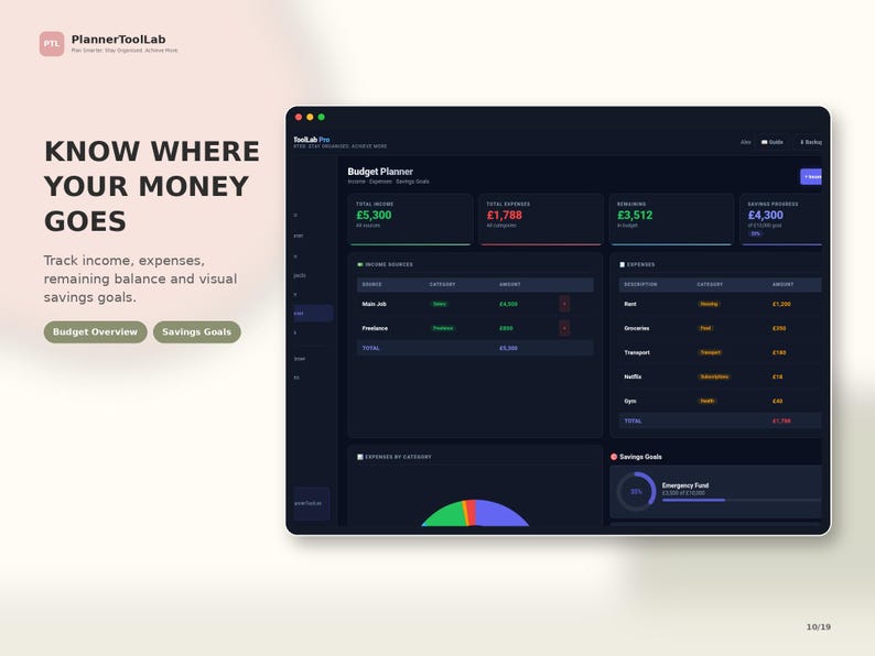 May include: A digital budget planner interface with a dark theme, displaying financial data including total income, expenses, remaining balance, and savings goals. The dashboard features tables for income sources and expenses, alongside a pie chart.