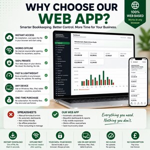 May include: A digital marketing graphic for a web app titled Why Choose Our Web App? featuring a laptop and smartphone displaying a financial dashboard with income, expense, and profit data. The layout includes lists of features, icons, and comparisons.