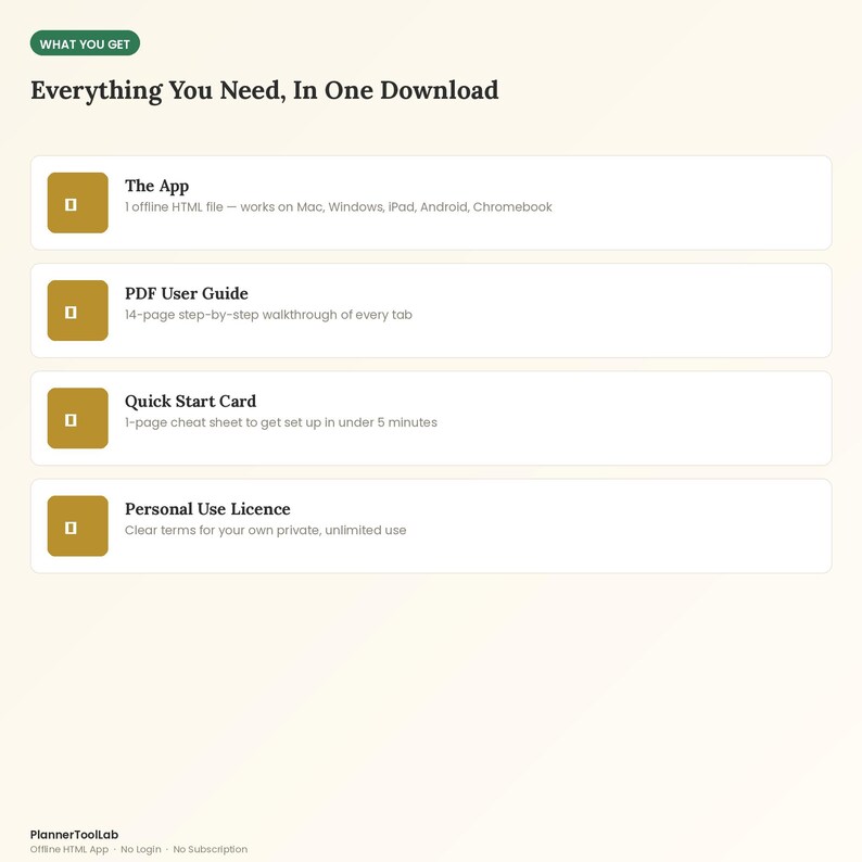 Ramadan Eid Budget Planner | Zakat Calculator, Iftar Hosting (Offline HTML App) image 10