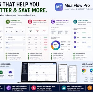May include: MealFlow Pro digital software interface displaying a family meal and grocery planner. The layout features sections for weekly meal plans, grocery lists, pantry inventory, spending reports, and family reports, with icons for print, export, and browser compatibility.
