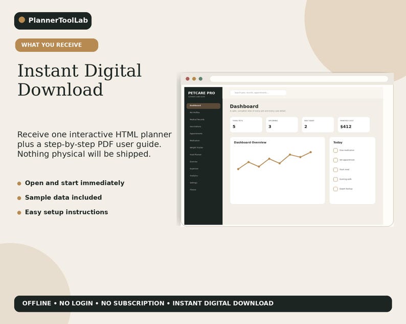 May include: A digital Petcare Pro dashboard interface displayed on a screen, featuring a dark sidebar, a light main area with a line graph, numerical data boxes, and a checklist. The text includes PlannerToolLab and Instant Digital Download.