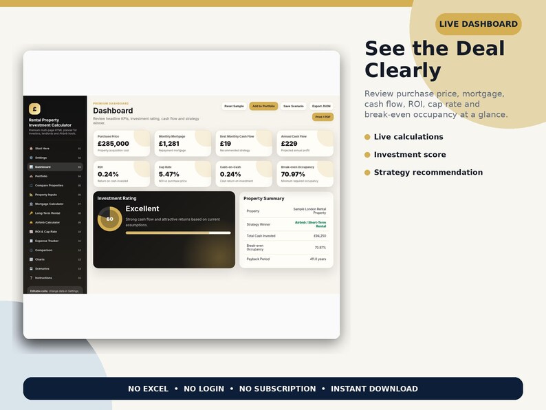 May include: A digital rental property investment calculator dashboard interface featuring financial metrics like purchase price, mortgage, cash flow, ROI, cap rate, and break-even occupancy. The screen displays an investment rating of Excellent.