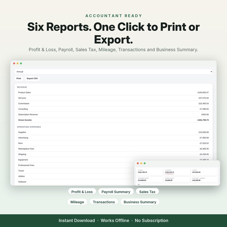 May include: A digital interface displaying financial reports with the text Accountant Ready, Six Reports. One Click to Print or Export. Profit & Loss, Payroll, Sales Tax, Mileage, Transactions and Business Summary. The screen shows revenue and expense data.