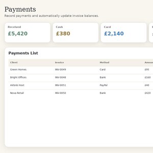 May include: A digital dashboard interface titled CleanSuite Payments displaying financial data. The screen features a sidebar menu, summary boxes for received, cash, card, and bank totals in pounds, and a detailed payments list table with client names.