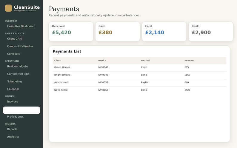 May include: A digital dashboard interface titled CleanSuite Payments displaying financial data. The screen features a sidebar menu, summary boxes for received, cash, card, and bank totals in pounds, and a detailed payments list table with client names.
