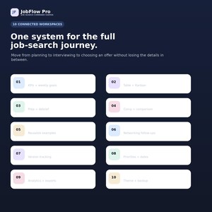 May include: A dark blue digital graphic titled JobFlow Pro Job Search Command Center. It features the text One system for the full job-search journey and lists 10 connected workspaces numbered 01 through 10, each with specific task labels.