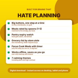 May include: A yellow digital graphic with the text BUILT FOR BRAINS THAT HATE PLANNING. It lists features including big buttons, meals rated by spoons, pantry expiry watch, grocery list by store aisle, focus cook mode, offline access, and 7 themes.