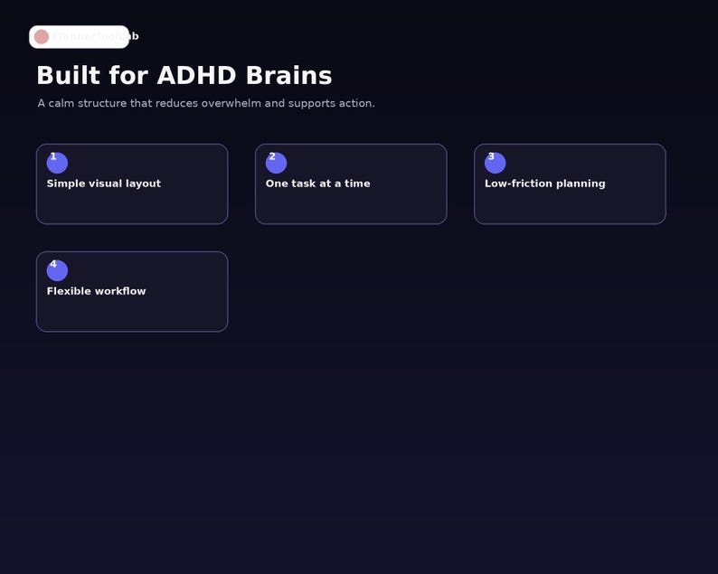 ADHD Digital Planner App, Focus Timer, Brain Dump, Habit Tracker & Daily Productivity Dashboard image 4