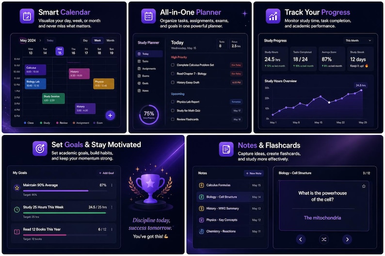 May include: A digital study planner interface featuring five dark-themed panels: Smart Calendar, All-in-One Planner, Track Your Progress, Set Goals & Stay Motivated, and Notes & Flashcards. The dashboard displays schedules, task lists, progress charts, goal trackers, and educational flashcards with purple and white text on a dark background.