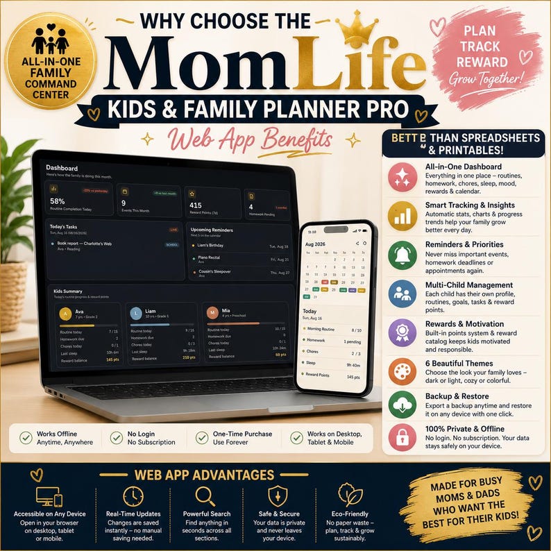 May include: A digital family planner dashboard displayed on a laptop and smartphone screen. The interface shows task lists, reward points, and schedules. Text includes Why Choose the MomLife Kids & Family Planner Pro, Web App Benefits, and Plan Track Reward.