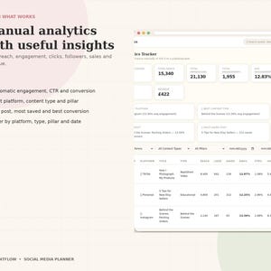 May include: A digital analytics tracker interface displaying metrics like reach, impressions, engagements, and revenue. The dashboard includes a table with columns for platform, title, type, reach, likes, saves, engagement, CTR, and conversion rates.