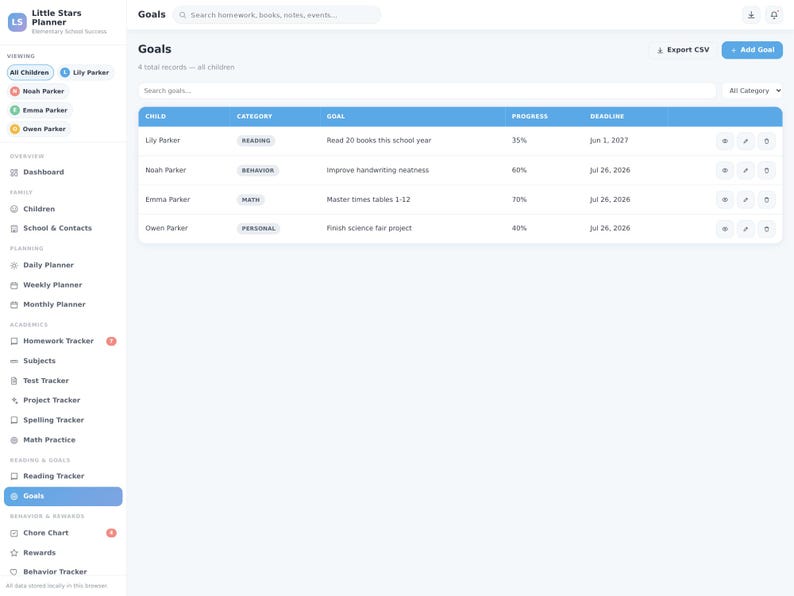 May include: A digital interface for Little Stars Planner displaying a Goals dashboard. The screen features a table with columns for child, category, goal, progress, and deadline, listing specific academic and personal objectives for four children.