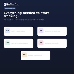 May include: A dark blue digital download interface titled JobFlow Pro. It lists components including an HTML browser app, three PDF documents for setup, explanations, and licensing, and a PNG file for annotated screen reference, all on a dark background.