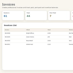 May include: A CleanSuite management platform dashboard displaying an Invoices section with summary cards for 61 total, 44 paid, 7 part paid, and 4 overdue invoices. Below, an Invoices List table shows invoice numbers, client names, totals, and statuses.