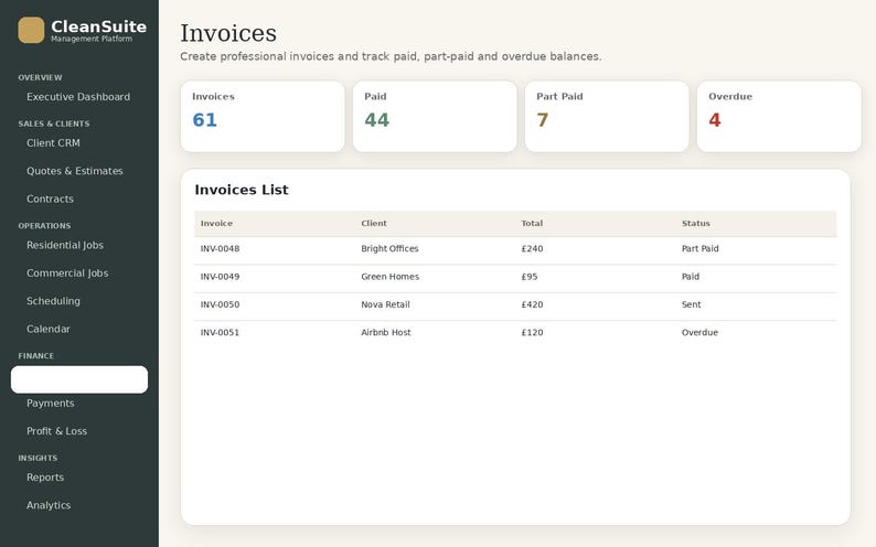 May include: A CleanSuite management platform dashboard displaying an Invoices section with summary cards for 61 total, 44 paid, 7 part paid, and 4 overdue invoices. Below, an Invoices List table shows invoice numbers, client names, totals, and statuses.
