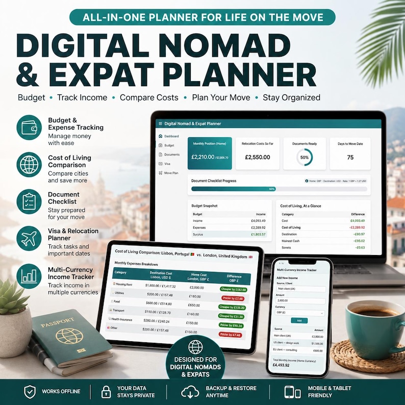 May include: A digital planner for nomads and expats displayed on a laptop, tablet, and smartphone. The screens show financial dashboards, cost of living comparisons, and income trackers with text including Digital Nomad & Expat Planner.