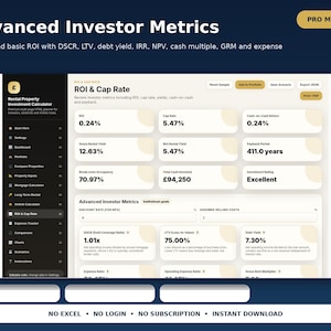 May include: A digital interface for a Rental Property Investment Calculator displaying Advanced Investor Metrics. The dashboard features data fields for ROI, Cap Rate, DSCR, LTV, and Debt Yield, with text labels including No Excel, No Login, No Subscription, and Instant Download.