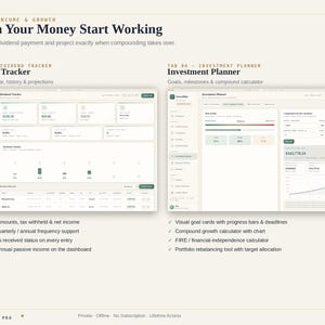May include: A digital interface for a financial management tool titled Watch Your Money Start Working. It displays a Dividend Tracker and an Investment Planner with data charts, income calendars, compound growth calculators, and progress bars.