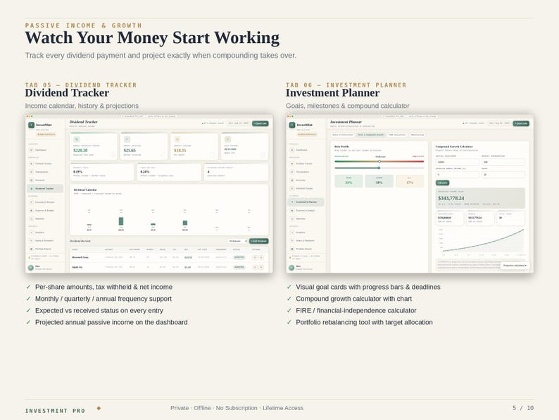 May include: A digital interface for a financial management tool titled Watch Your Money Start Working. It displays a Dividend Tracker and an Investment Planner with data charts, income calendars, compound growth calculators, and progress bars.