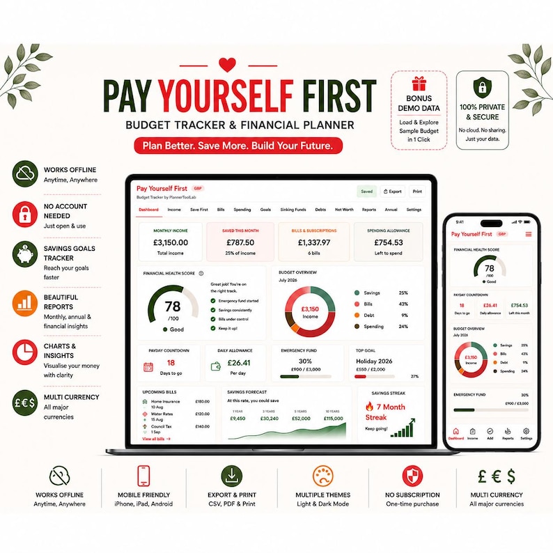 May include: A digital budget tracker and financial planner titled Pay Yourself First displayed on a laptop and smartphone screen. The interface features financial health scores, income, savings, bills, and spending charts in GBP currency.