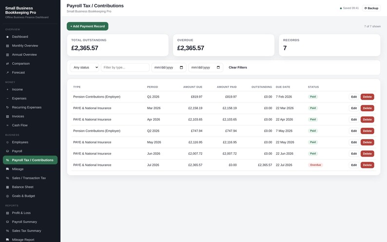 May include: A digital dashboard interface titled Payroll Tax / Contributions for Small Business Bookkeeping Pro. It displays financial data in a table with columns for type, period, amount due, amount paid, outstanding, due date, and status.