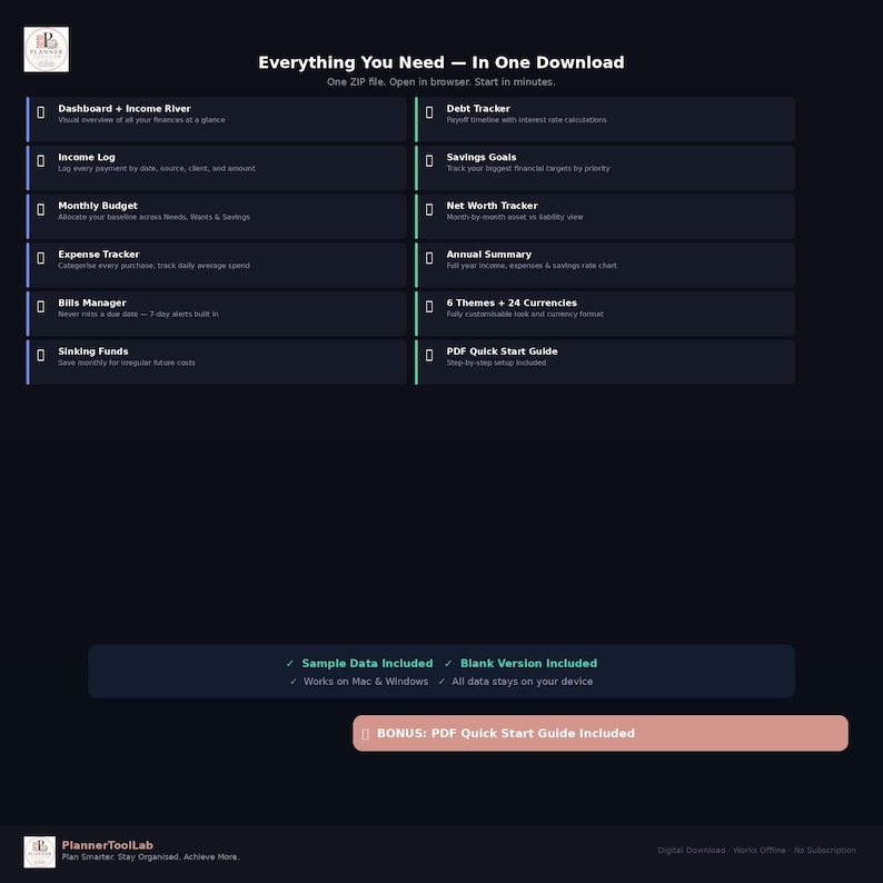 May include: A digital financial planner interface featuring a dark background with white text. It lists modules including Dashboard, Income Log, Monthly Budget, Expense Tracker, Bills Manager, Sinking Funds, Debt Tracker, Savings Goals, Net Worth Tracker, and Annual Summary.