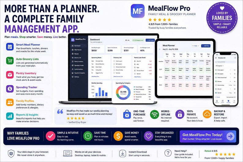 May include: MealFlow Pro family meal and grocery planner app displayed on a laptop, tablet, and smartphone. The interface shows dashboards, meal calendars, and grocery lists. Text includes 'More than a planner. A complete family management app.'