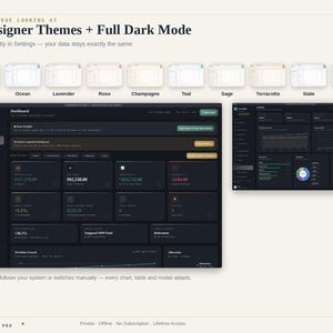 May include: A digital dashboard interface titled Investment Pro featuring 10 designer themes including Mint, Ocean, Lavender, Rose, Champagne, Teal, Sage, Terracotta, Slate, and Forest. The display shows financial data, charts, and a dark mode option.