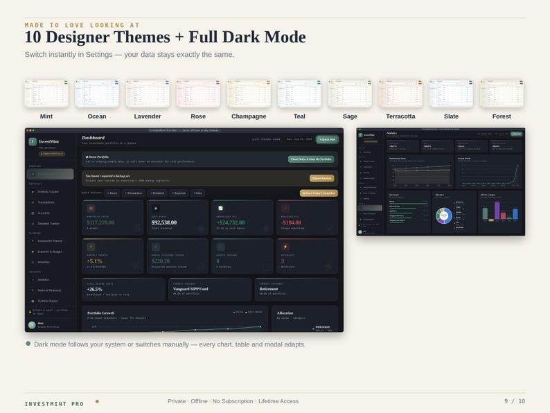 May include: A digital dashboard interface titled Investment Pro featuring 10 designer themes including Mint, Ocean, Lavender, Rose, Champagne, Teal, Sage, Terracotta, Slate, and Forest. The display shows financial data, charts, and a dark mode option.