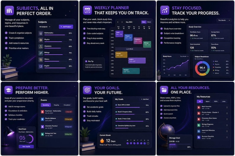 May include: A digital study planner interface with a dark theme and purple accents, featuring six panels displaying subjects, weekly schedules, analytics, exam preparation, goal tracking, and resource management with text labels in English.