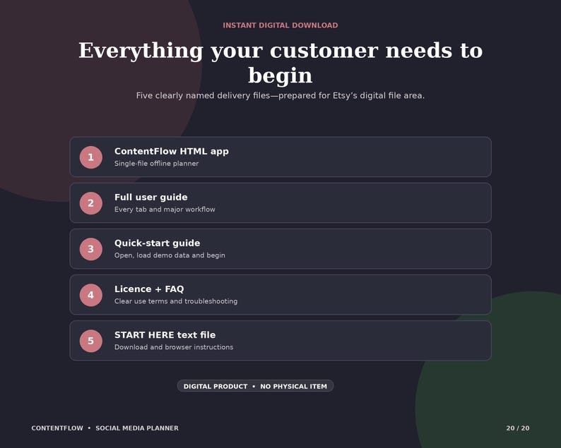 May include: A dark background graphic listing five digital files: ContentFlow HTML app, full user guide, quick-start guide, licence and FAQ, and a START HERE text file. The text reads: Everything your customer needs to begin, instant digital download.