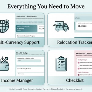 May include: A digital relocation budget planner titled Everything You Need to Move, featuring four sections: Multi-Currency Support with a globe icon, Relocation Tracker with a truck icon, Income Manager with a wallet icon, and a Document Checklist.