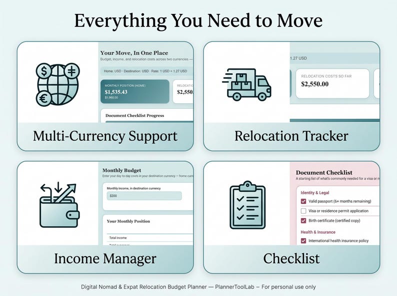 May include: A digital relocation budget planner titled Everything You Need to Move, featuring four sections: Multi-Currency Support with a globe icon, Relocation Tracker with a truck icon, Income Manager with a wallet icon, and a Document Checklist.