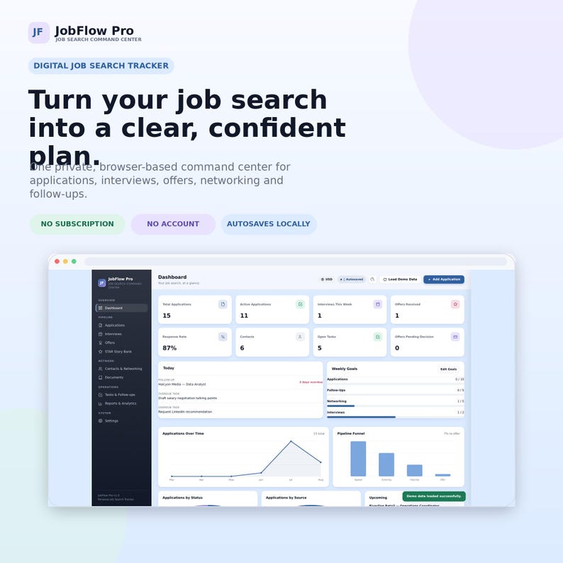 May include: A digital job search tracker interface titled JobFlow Pro. The dashboard displays metrics like total applications, interviews, and response rates. Text includes 'Turn your job search into a clear, confident plan' and 'No subscription'.