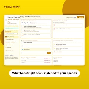 May include: A digital interface titled PlannerToolLab ADHD Kitchen Pro displaying a Today View dashboard. The layout features sections for meal planning based on spoon levels, emergency meals, daily tasks, a dopamine menu, and a pantry list.