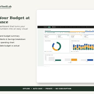 May include: A digital budget dashboard titled PlannerToolLab featuring the text See Your Budget at a Glance. The interface displays financial data through a donut chart, a bar graph, and a year-to-date budget comparison in blue, green, and orange.