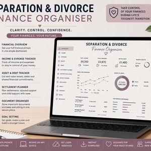 Organizzatore finanziario per separazione/divorzio / Divisione dei beni, budget, lista di controllo dei documenti (app offline)