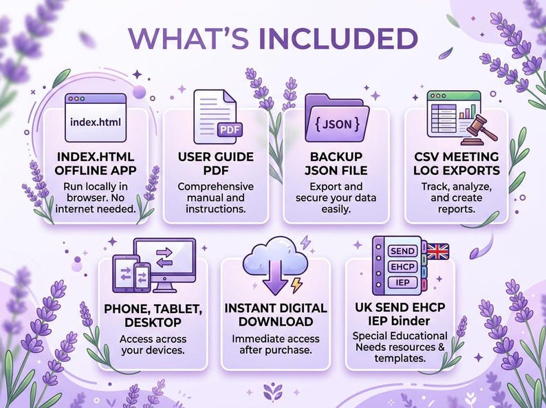 May include: A digital product infographic titled WHAT'S INCLUDED, featuring lavender floral accents. It displays icons for an index.html offline app, a user guide PDF, a backup JSON file, CSV meeting log exports, device compatibility, instant download, and a UK SEND EHCP IEP binder.
