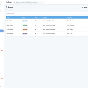 May include: A digital dashboard interface titled Little Stars Planner displaying a Children management table. The table lists names, grades, ages, schools, and teachers for four children, with navigation menus on the left sidebar.
