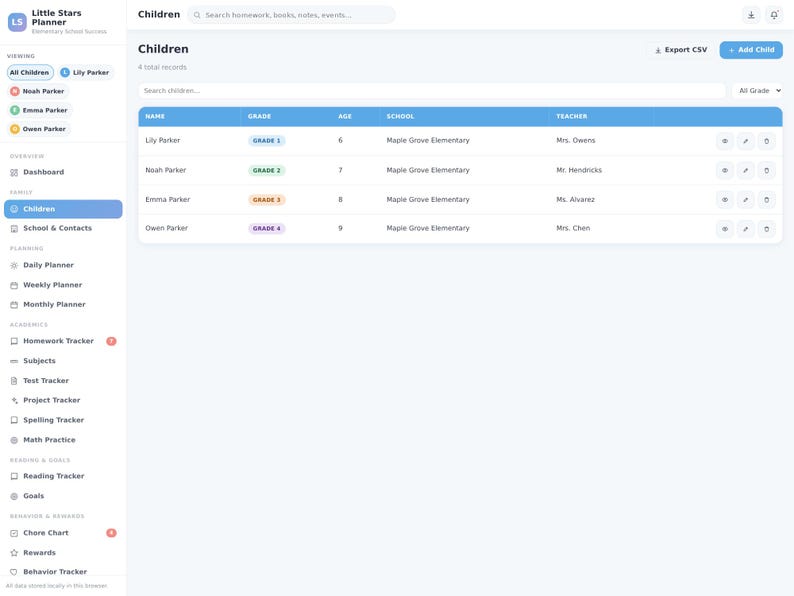 May include: A digital dashboard interface titled Little Stars Planner displaying a Children management table. The table lists names, grades, ages, schools, and teachers for four children, with navigation menus on the left sidebar.