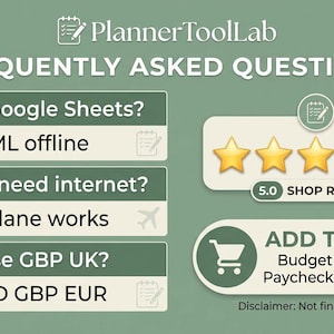 May include: A sage green informational graphic for PlannerToolLab featuring a Frequently Asked Questions section. It addresses offline HTML usage, internet requirements, and currency support for USD, GBP, and EUR. Includes a 5.0 shop rating with five gold stars and an Add to Cart button.