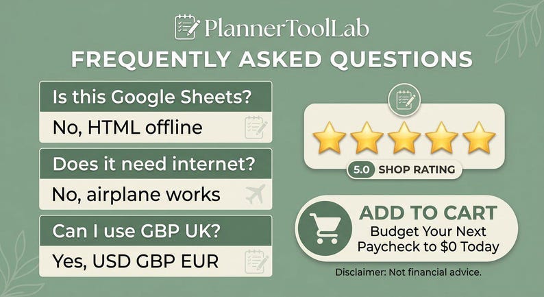 May include: A sage green informational graphic for PlannerToolLab featuring a Frequently Asked Questions section. It addresses offline HTML usage, internet requirements, and currency support for USD, GBP, and EUR. Includes a 5.0 shop rating with five gold stars and an Add to Cart button.