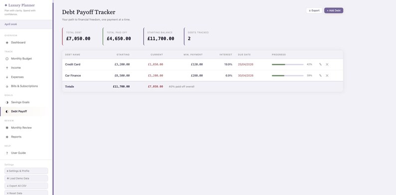 May include: A digital debt payoff tracker interface with a light purple and white color scheme. The interface displays total debt, total paid off, starting balance, and debt tracker count. It also shows debt details for credit cards and car finance.