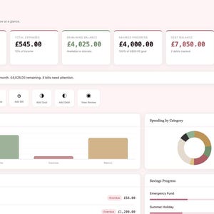 May include: A digital dashboard with financial data displayed in a clean, modern interface. The screen shows monthly income, expenses, and savings progress. Charts and graphs visualize spending and upcoming bills. The interface is primarily pink and white.