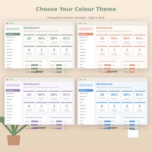May include: A digital teacher planner dashboard display featuring four distinct color themes: sage, sunset, lavender, and ocean. Each interface shows metrics for total students, attendance, homework, and grades, with navigation menus and class data charts.