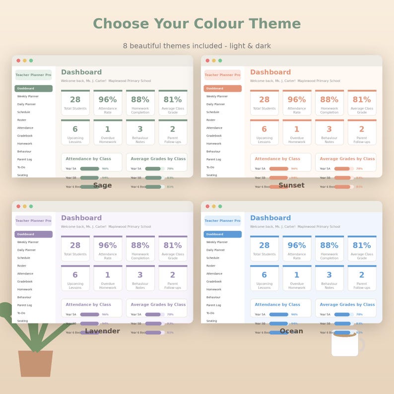 May include: A digital teacher planner dashboard display featuring four distinct color themes: sage, sunset, lavender, and ocean. Each interface shows metrics for total students, attendance, homework, and grades, with navigation menus and class data charts.