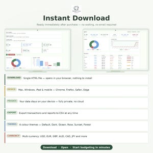May include: A digital budget tracker interface displayed on two screens, featuring charts, tables, and financial data. Text includes Instant Download, Download, Device, Private, Export, Themes, Currency, and Download, Open, Start budgeting in minutes.