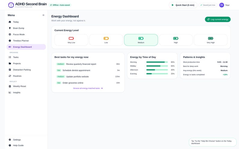 May include: A digital interface titled ADHD Second Brain featuring an Energy Dashboard. The screen displays current energy levels from very low to very high, a list of tasks with time estimates, energy by time of day charts, and productivity insights.