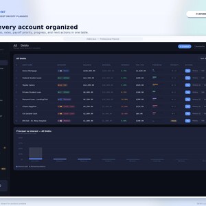 May include: A digital debt payoff planner interface titled DebtClear, featuring a dark-themed dashboard with a sidebar navigation menu and a main table displaying various debts, balances, interest rates, and progress bars for financial tracking.